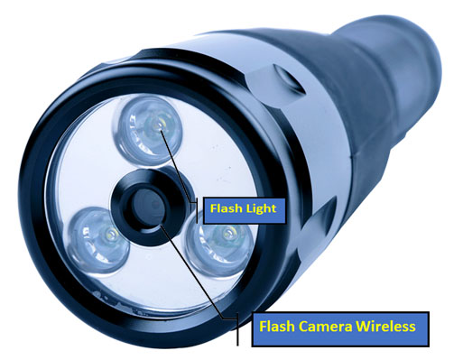 Flashlight Camera