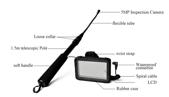 TVS-2507 Under Vehicle Inspection Camera